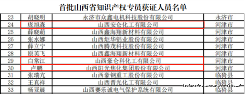 知识产权专员.png